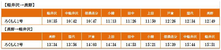 観光列車 ろくもん ダイヤ改正後の運行について ろくもん